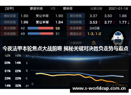 今夜法甲本轮焦点大战前瞻 揭秘关键对决胜负走势与看点 今夜法甲本轮焦点大战前瞻 揭秘关键对决胜负走势与看点