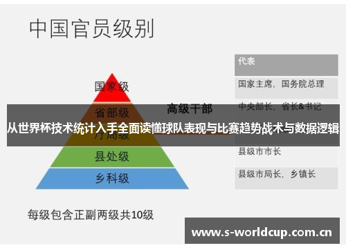 从世界杯技术统计入手全面读懂球队表现与比赛趋势战术与数据逻辑 从世界杯技术统计入手全面读懂球队表现与比赛趋势战术与数据逻辑