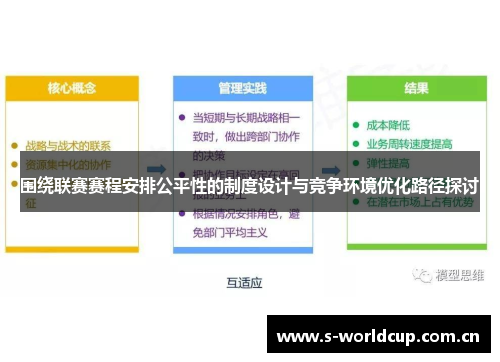 围绕联赛赛程安排公平性的制度设计与竞争环境优化路径探讨 围绕联赛赛程安排公平性的制度设计与竞争环境优化路径探讨